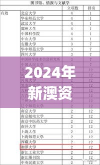 2024年新澳资料免费公开345期,可靠执行计划_安卓款4.203