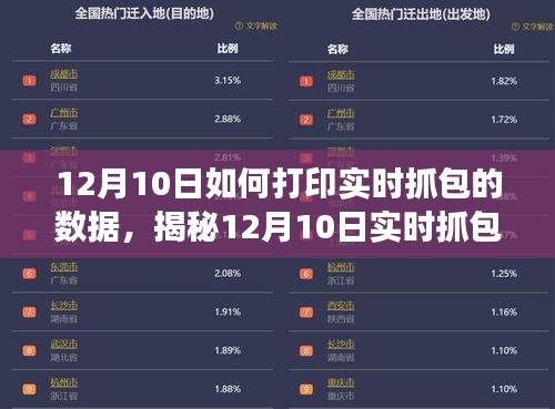 揭秘，12月10日实时抓包数据打印技术背后的故事与操作指南