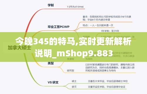 今晚345的特马,实时更新解析说明_mShop9.883