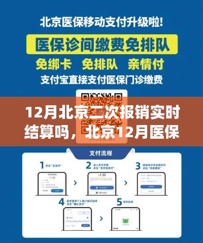 北京医保二次报销实时结算操作指南，12月如何操作？