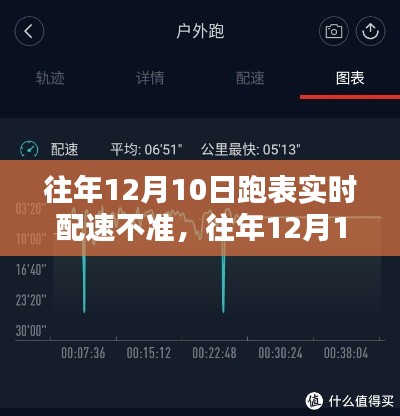 往年12月10日跑表实时配速问题深度解析及解决策略探讨