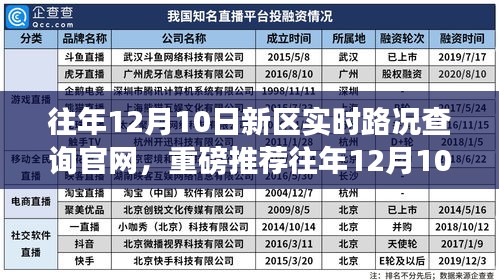 往年12月10日新区实时路况官网推荐，轻松掌握路况，无忧出行