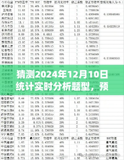 2024年统计实时分析题型预测与展望，影响回顾与题型展望