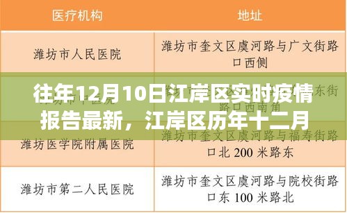 江岸区历年12月10日疫情报告深度解析，背景、进展、影响及最新实时疫情报告