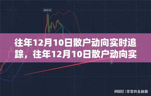 往年12月10日散户动向深度解析，实时追踪产品与全面评测介绍