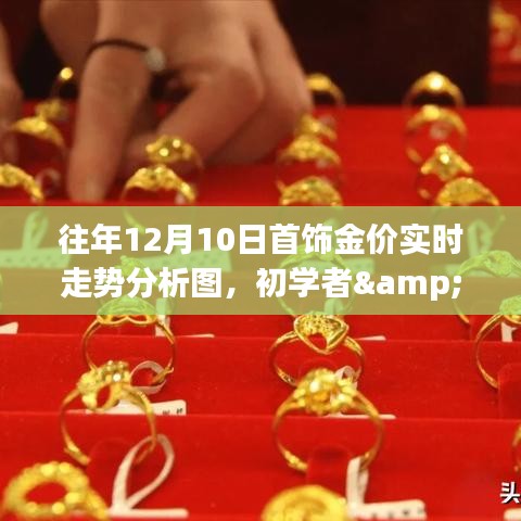 往年12月10日首饰金价走势详解，实时分析图制作与初学者指南