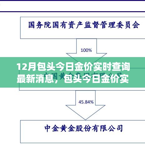 夜以继日 第2页