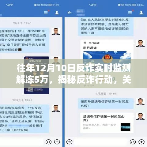 揭秘反诈行动，深度解析往年反诈实时监测解冻资金5万背后的故事