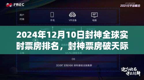 封神全球票房破天际，探寻自然美景背后的心灵静谧力量