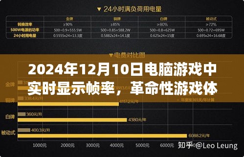 革命性游戏体验，实时帧率显示引领电脑游戏新纪元