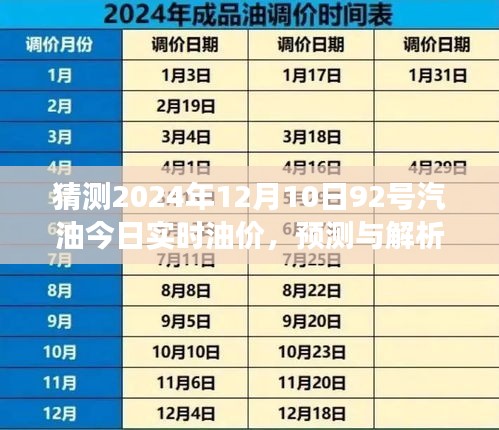 2024年12月10日92号汽油实时油价预测与解析，展望未来的油价走势