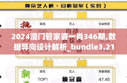 2024澳门管家婆一肖346期,数据导向设计解析_bundle3.213