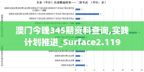 澳门今晚345期资料查询,实践计划推进_Surface2.119