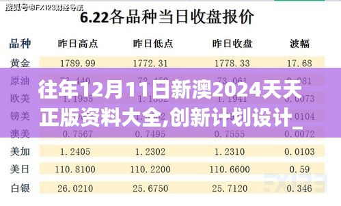 往年12月11日新澳2024天天正版资料大全,创新计划设计_超值版4.795