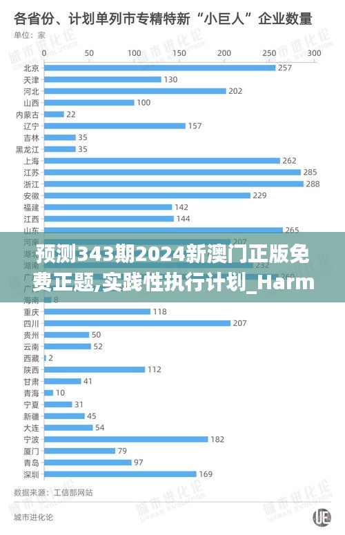 预测343期2024新澳门正版免费正题,实践性执行计划_Harmony款4.273