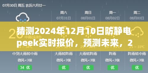 2024年防静电PEEK材料实时报价分析暨未来趋势预测