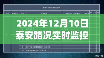 泰安路况先锋，智能监控系统的未来之路与实时电话查询服务