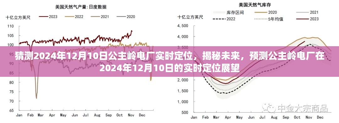 揭秘未来，公主岭电厂在2024年12月10日的实时定位展望与揭秘