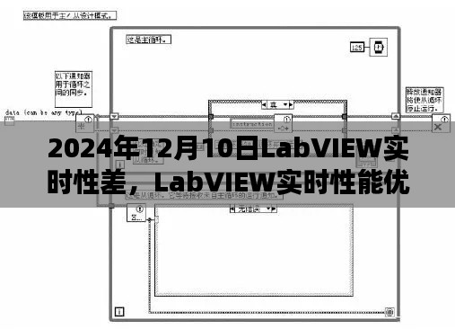 LabVIEW实时性能优化指南，解决2024年12月10日实时性问题