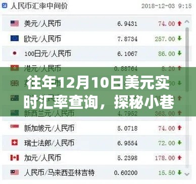 历年与探秘，12月10日美元实时汇率查询之旅的宝藏小巷深处揭秘