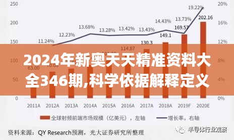 2024年新奥天天精准资料大全346期,科学依据解释定义_PalmOS5.780