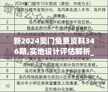 新2024奥门兔费资料346期,实地设计评估解析_云端版4.235