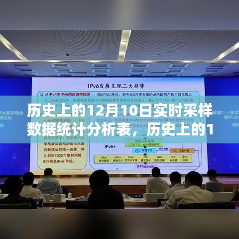 历史上的12月10日实时采样数据深度分析与全面评测报告