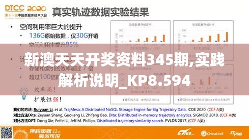 新澳天天开奖资料345期,实践解析说明_KP8.594