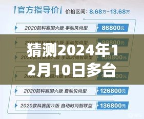 巷弄深处的科技秘境，探索未来文件实时同步之旅（2024年12月10日）