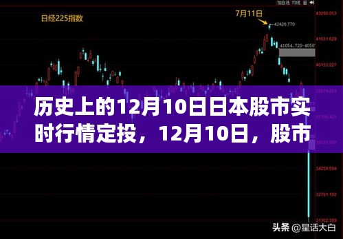 12月10日日本股市行情与探索自然美景的双重体验，股市与心灵的平衡之旅。