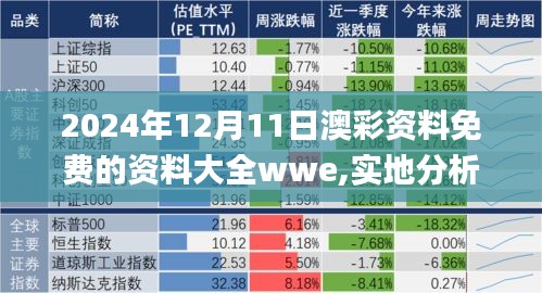 2024年12月11日澳彩资料免费的资料大全wwe,实地分析数据设计_豪华版4.210