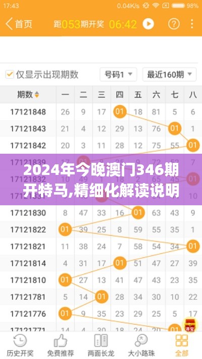 2024年今晚澳门346期开特马,精细化解读说明_开发版18.707