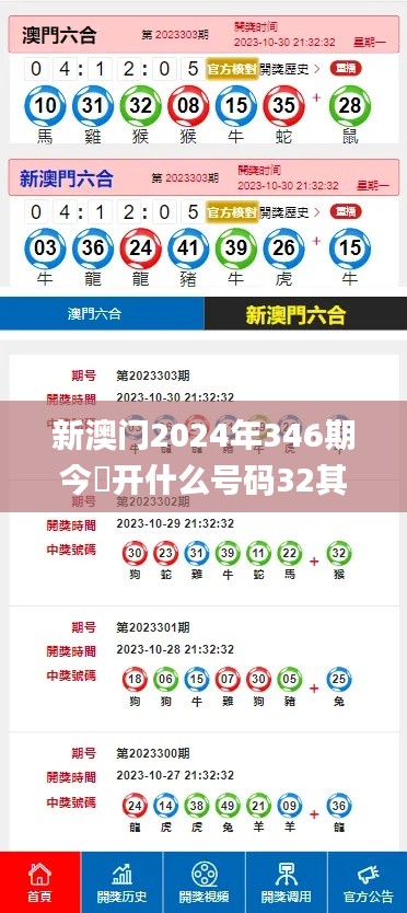 新澳门2024年346期今睌开什么号码32其开什么,可靠性操作方案_专家版6.121