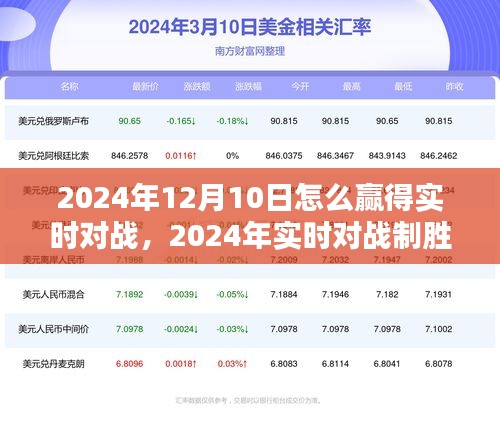 揭秘2024年实时对战制胜秘诀，一步步教你如何赢得胜利