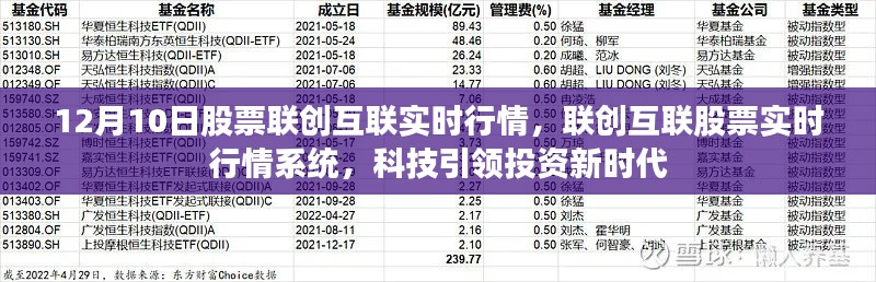 科技引领投资新时代，联创互联股票实时行情系统解析（12月10日）