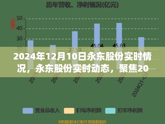 永东股份实时动态深度洞察，聚焦深度分析，洞悉未来趋势