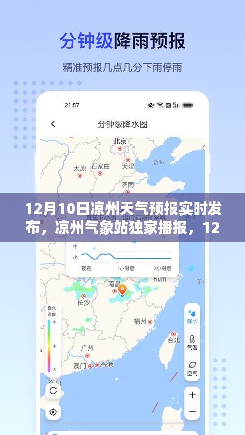 独家播报！凉州气象站实时发布12月10日天气预报