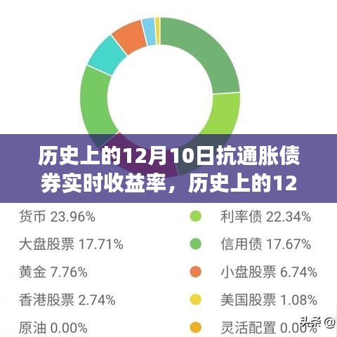 就此而别 第2页