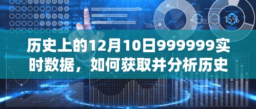 详细步骤指南，获取并分析历史上的12月10日实时数据的步骤与策略解析