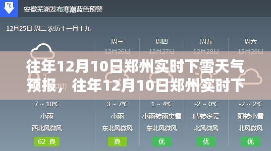 往年12月10日郑州实时下雪天气预报详解与评测报告分享