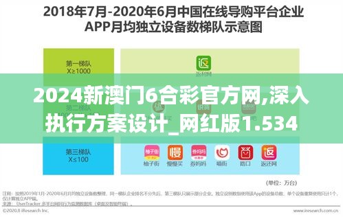 2024新澳门6合彩官方网,深入执行方案设计_网红版1.534