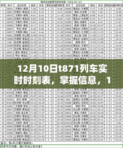 12月10日T871列车实时时刻表及查询步骤指南