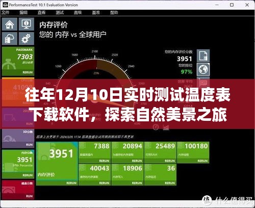 往年12月实时测试温度表下载软件，启程心灵之旅，探索自然美景的温暖之旅