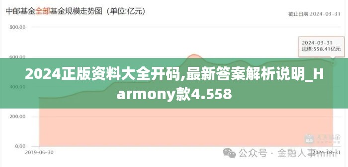 2024正版资料大全开码,最新答案解析说明_Harmony款4.558