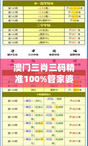 澳门三肖三码精准100%管家婆：玩家心中的投资圣杯