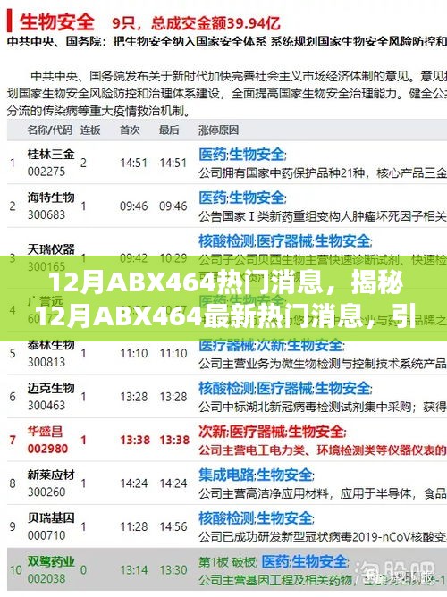 揭秘，12月ABX464最新热门消息引领潮流风向标