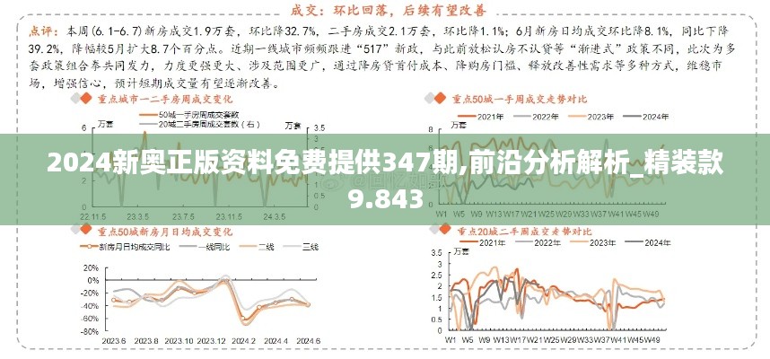 2024新奥正版资料免费提供347期,前沿分析解析_精装款9.843