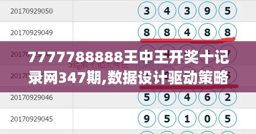 7777788888王中王开奖十记录网347期,数据设计驱动策略_扩展版4.248