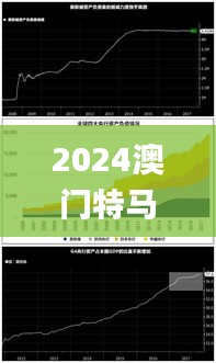 2024澳门特马今晚开347期,数据分析解释定义_黄金版12.841