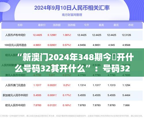 “新澳门2024年348期今睌开什么号码32其开什么”：号码32背后的概率与机会